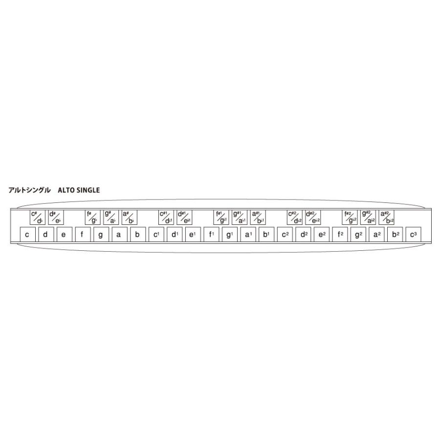 スズキ SUZUKI AS-37 アルトシングルハーモニカ : chuya-online チュー