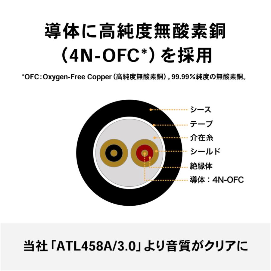 オーディオテクニカ（audio-technica） BX3 3.0 WH 3m XLRケーブル