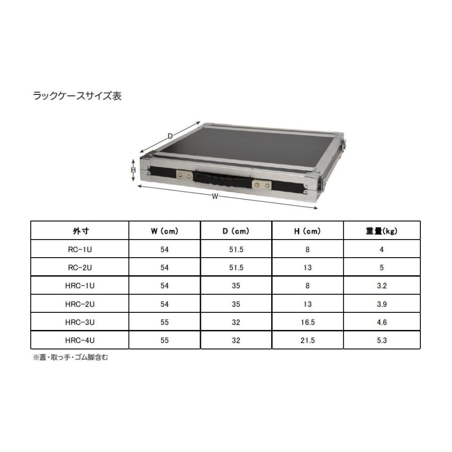 ラックケース 3U ハーフラック KC HRC-3U キョーリツ Kyoritsu 奥行内