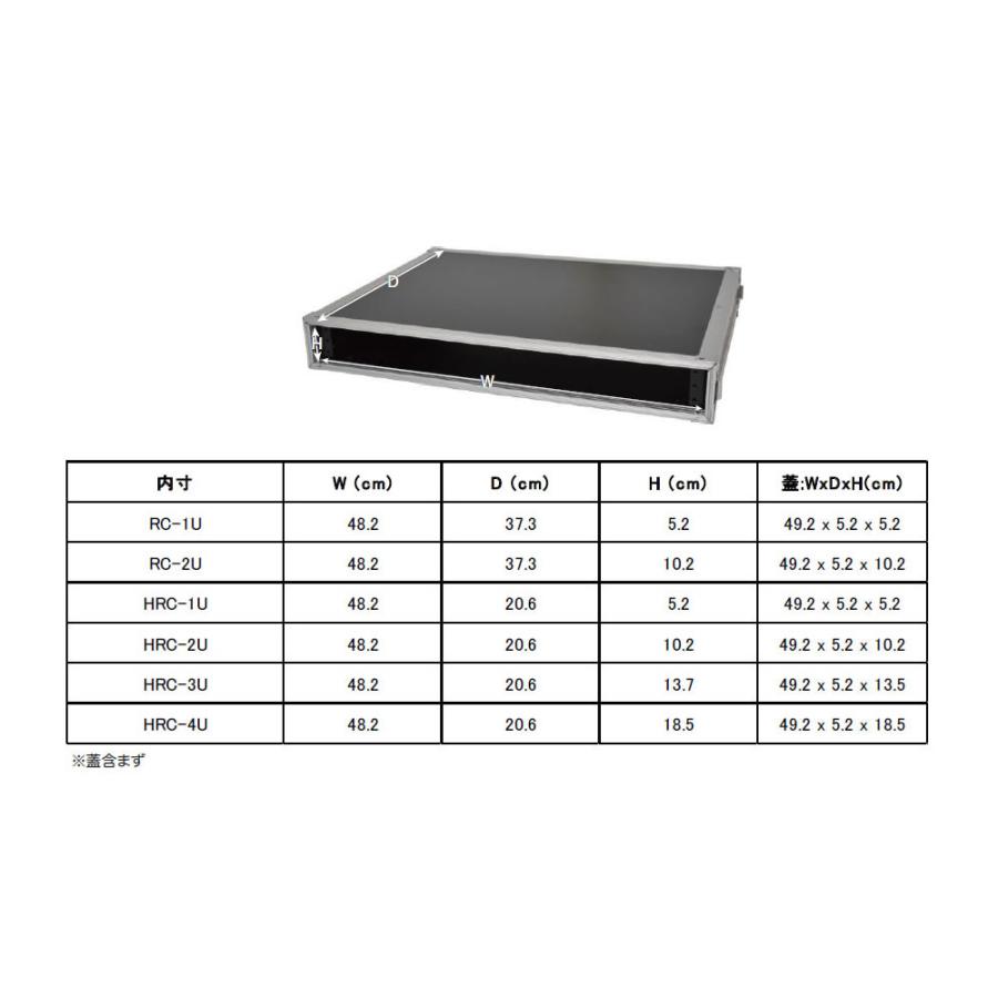 ラックケース 3U ハーフラック KC HRC-3U キョーリツ Kyoritsu 奥行内