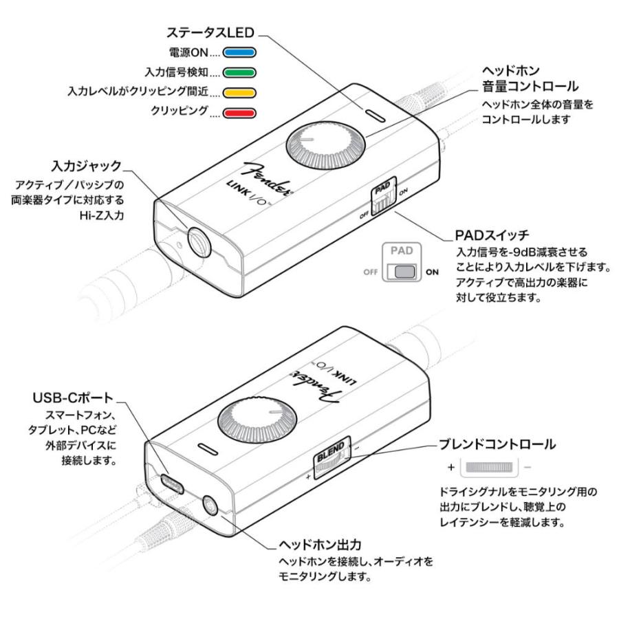 Fender（フェンダー） Fender Link I/O USB-C オーディオ