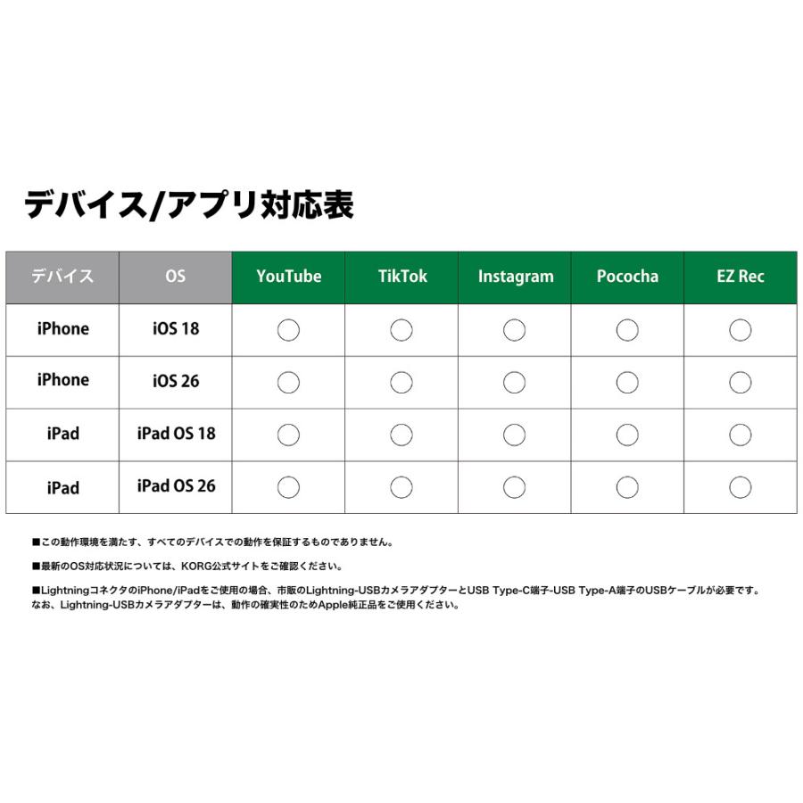 KORG Liano Live L1 LIVE 電子ピアノ コルグ ライブストリーミングピアノ_4