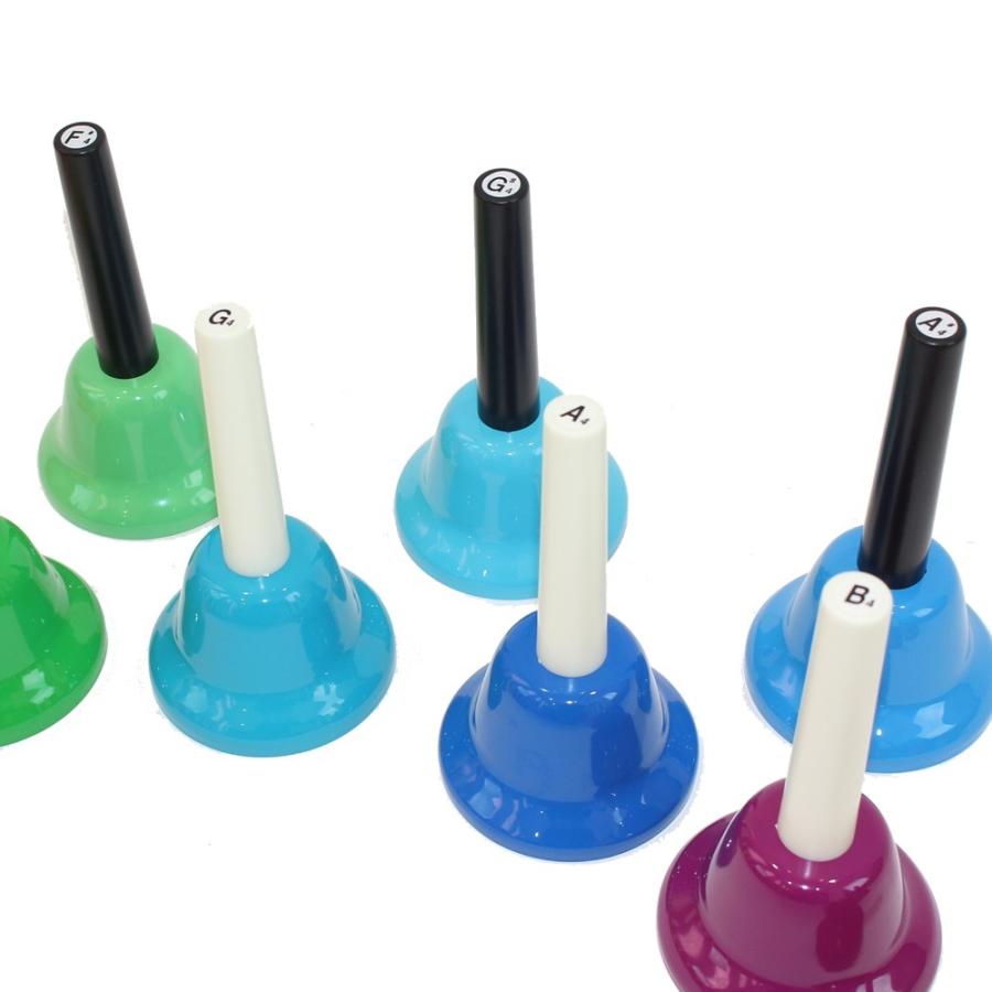 送料込★美品★ゼンオン ミュージックベル カラー ハンドベル CBR-20 訳有 ゼンオン ハンドベル 20音 全音 CBR-20 ミュージックベル ハンド