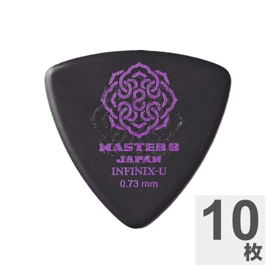 MASTER 8 JAPAN マスターエイトジャパン IFUHPS-TR073 INFINIX-U Hard