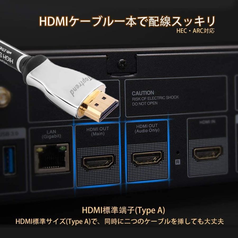 4k hdmi ケーブル Toptrend 18Gbps hdmi 2.0 ケーブル 3重シールドノイズ対策 28AWG銅導体hdmiケーブル 4K/60Hz 3D UHD HDR ARC イーサネット対応 (12FT 3.6m) |  | 04