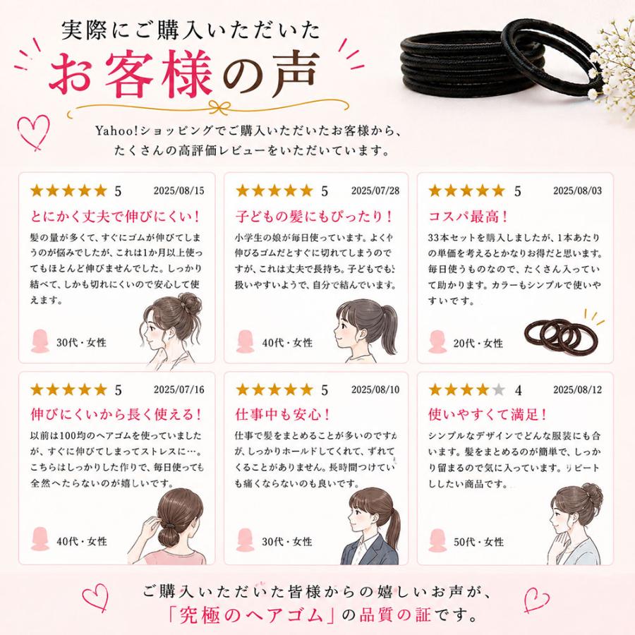 ヘアゴム 日本製 4本芯 切れにくい 伸びにくい 丈夫 毛量が多い 髪が