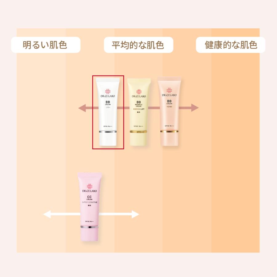 Dr.Ci：Labo（ドクターシーラボ） BBクリーム 377 2個 セット