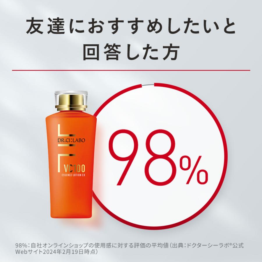 ドクターシーラボ 化粧水 VC100エッセンスローションEX 150mL ローション スキンケア ビタミンc コラーゲン エイジングケア 化粧品  基礎化粧品