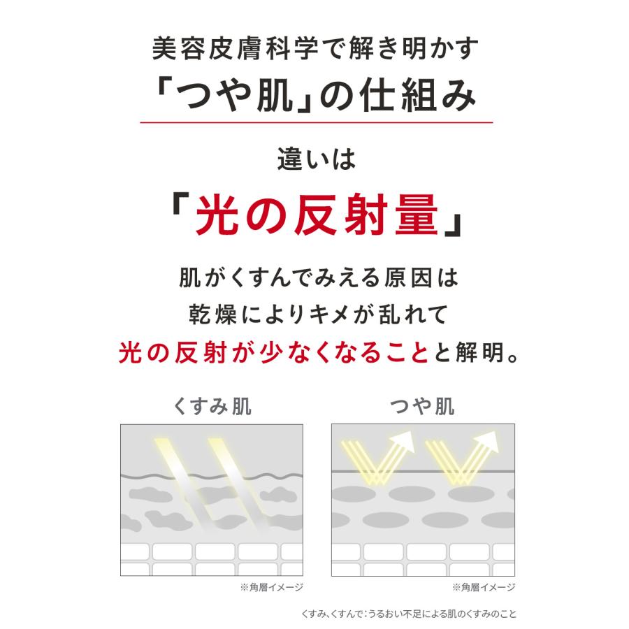 ドクターシーラボ 化粧水 VC100エッセンスローションEX 150mL ポンプタイプ スキンケア ビタミンc コラーゲン エイジングケア 化粧品 基礎化粧品｜ci-labo-official｜09