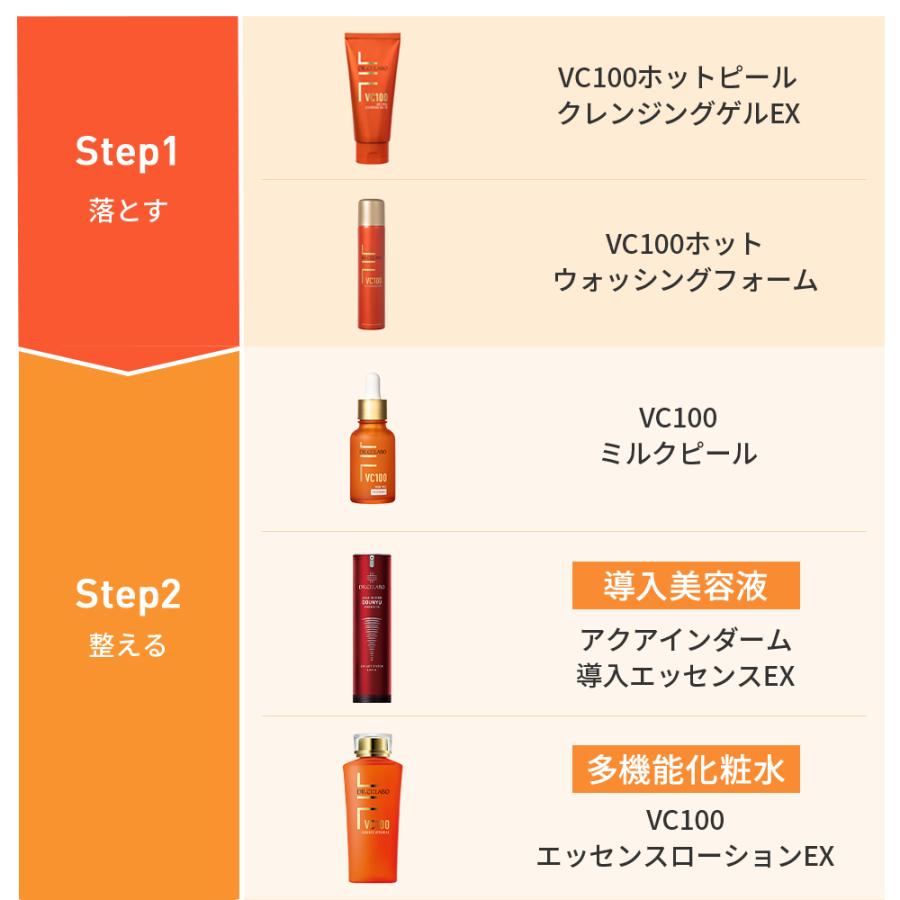 ドクターシーラボ vc100 クレンジングジェル VC100ホットピール