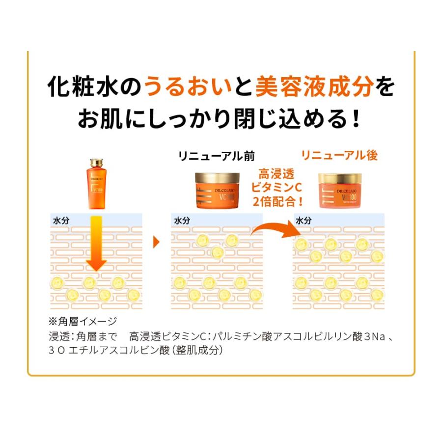 Dr.Ci：Labo 在庫限り35%OFF☆【旧品モデル】ドクターシーラボ