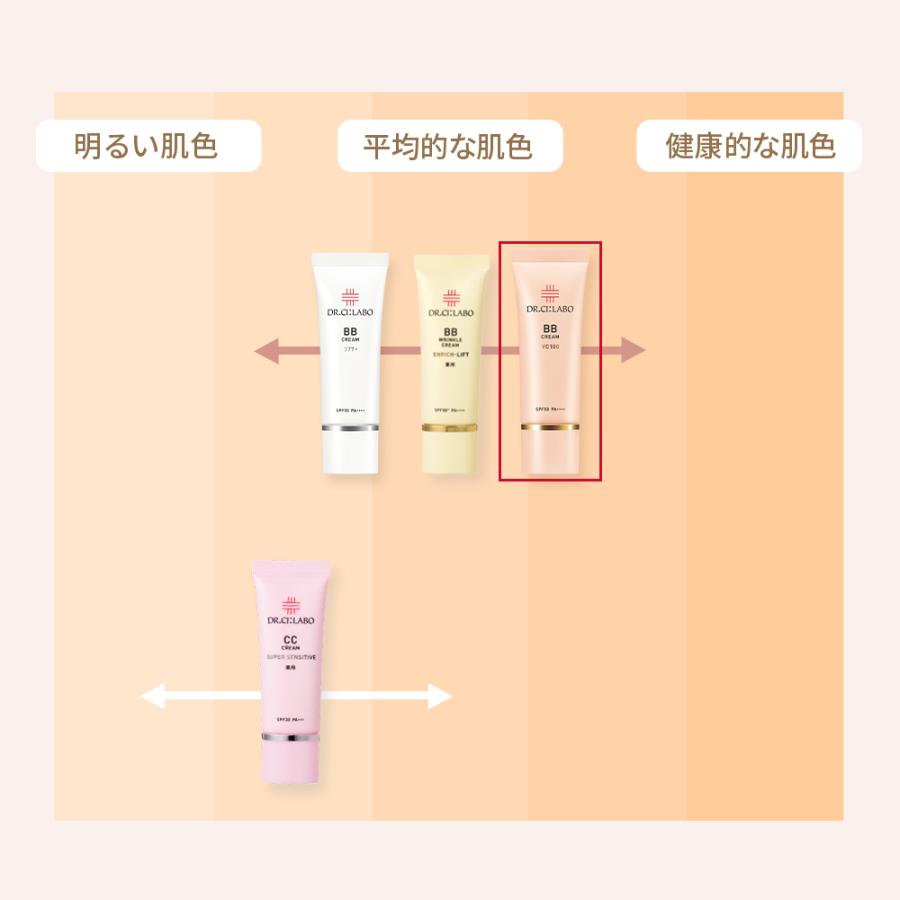 Dr.Ci：Labo（ドクターシーラボ） BBクリーム VC100 2個 セット