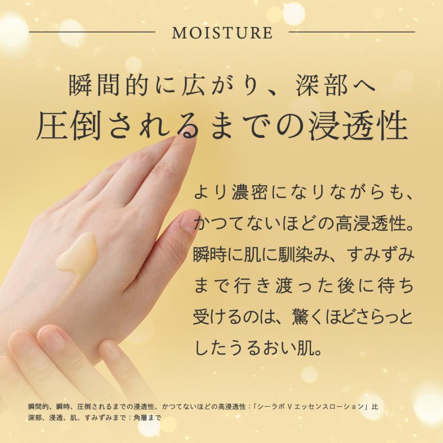 Dr.Ci：Labo（ドクターシーラボ） 【旧品モデル】ドクターシーラボ