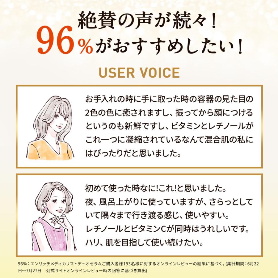 Dr.Ci：Labo（ドクターシーラボ） エンリッチメディカリフトデュオ