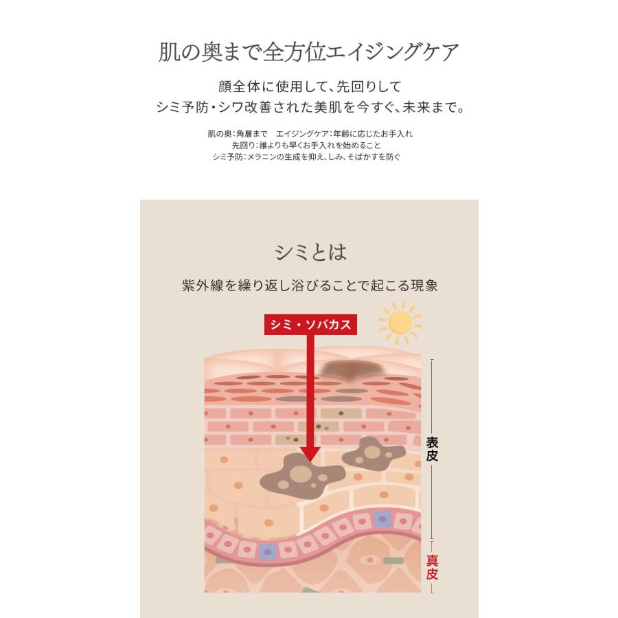 Dr.Ci：Labo（ドクターシーラボ） 【旧品】ドクターシーラボ 薬用