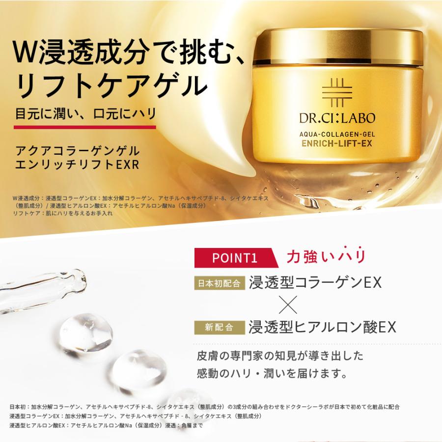 ドクターシーラボ EC限定セット VC100ローションEXR 100mL+アクア