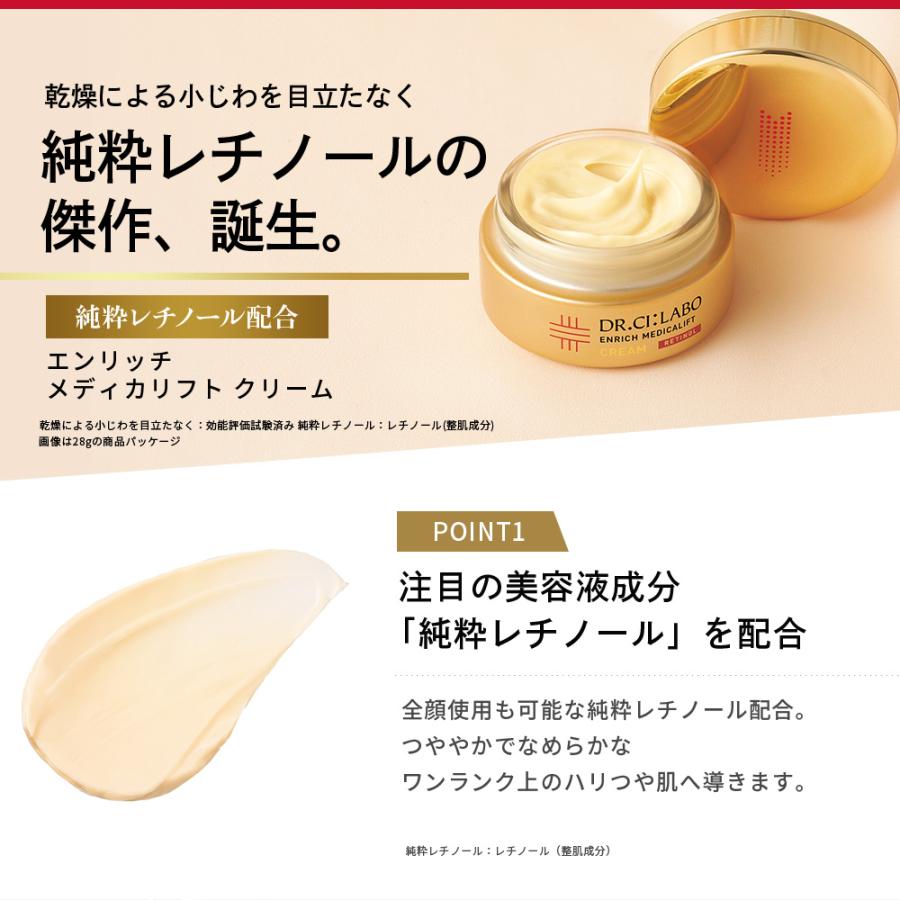 SALE／75%OFF】 ドクターシーラボ エンリッチメディカリフトレチノール