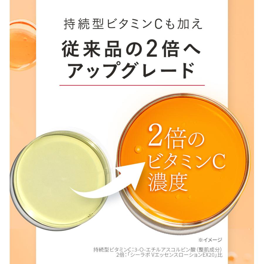 P5倍☆ドクターシーラボ 化粧水 VC100エッセンスローションEXR 285mL 