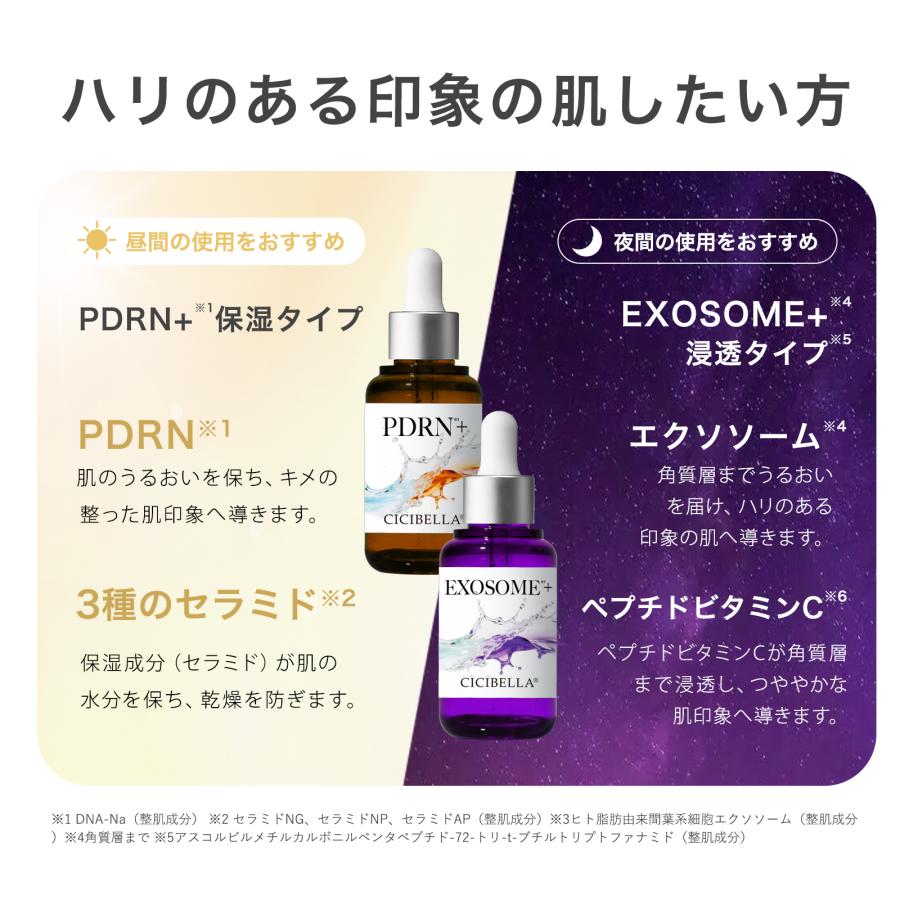 CICIBELLA 【お得セット】シシベラプレミアムビューティーセラム 美容