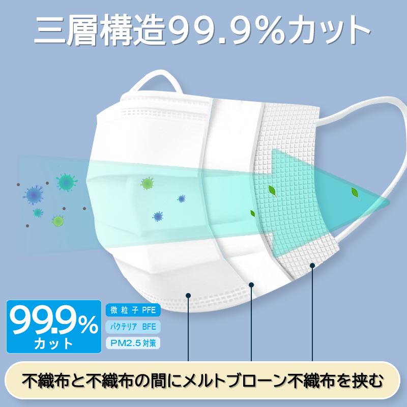 高評価 不織布マスク シシベラ マスク 50枚  8箱 耳が痛くならない 不織布マスク 使い捨て 400枚+8枚 くちばし マスク 爽快適 ３Dマスク 送料無料 cicibella｜cicibella｜04