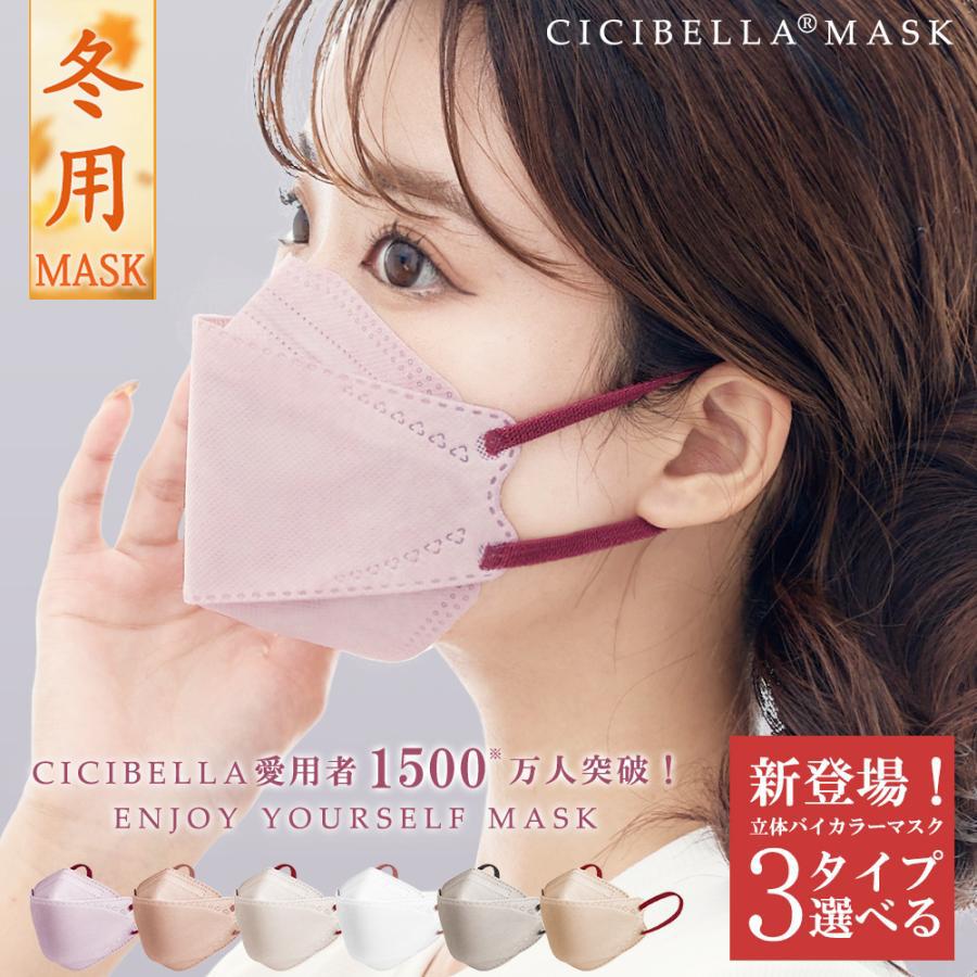 CICIBELLA風マスク