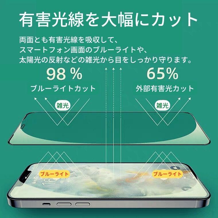 iPhone iPhone12 12 Pro ブルーライトカット アンチグレア グリーン