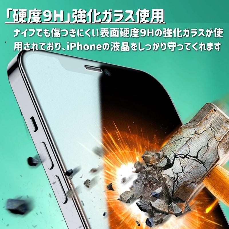 iPhone iPhone12 12 Pro ブルーライトカット アンチグレア グリーン