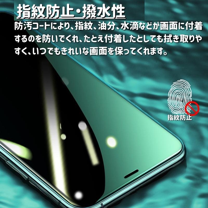 iPhone iPhone12 12 Pro ブルーライトカット アンチグレア グリーン