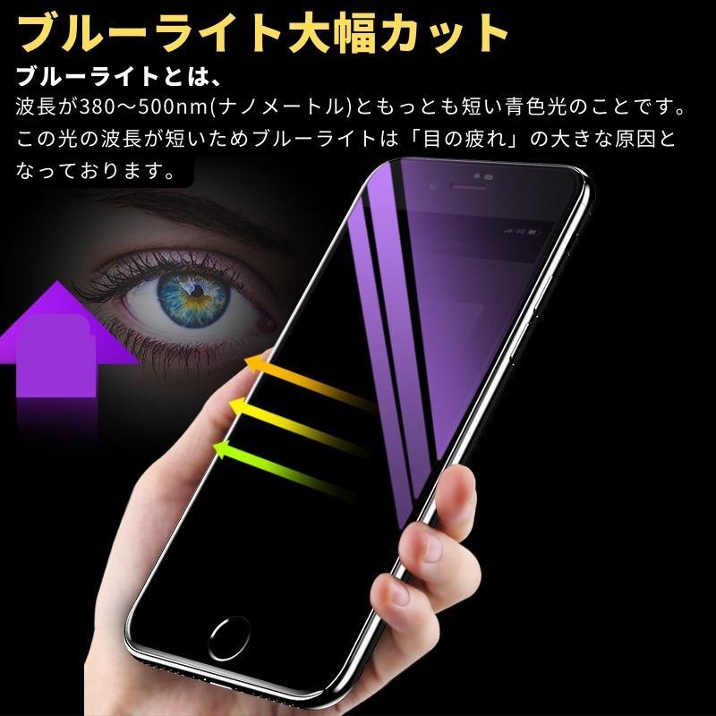 iPhone 15ProMax ブルーライトカット アンチグレア 強化ガラス フィルム 非光沢 さらさら 反射防止 指紋防止 アイフォン 15 Pro Max｜ciel-phonegoods｜06