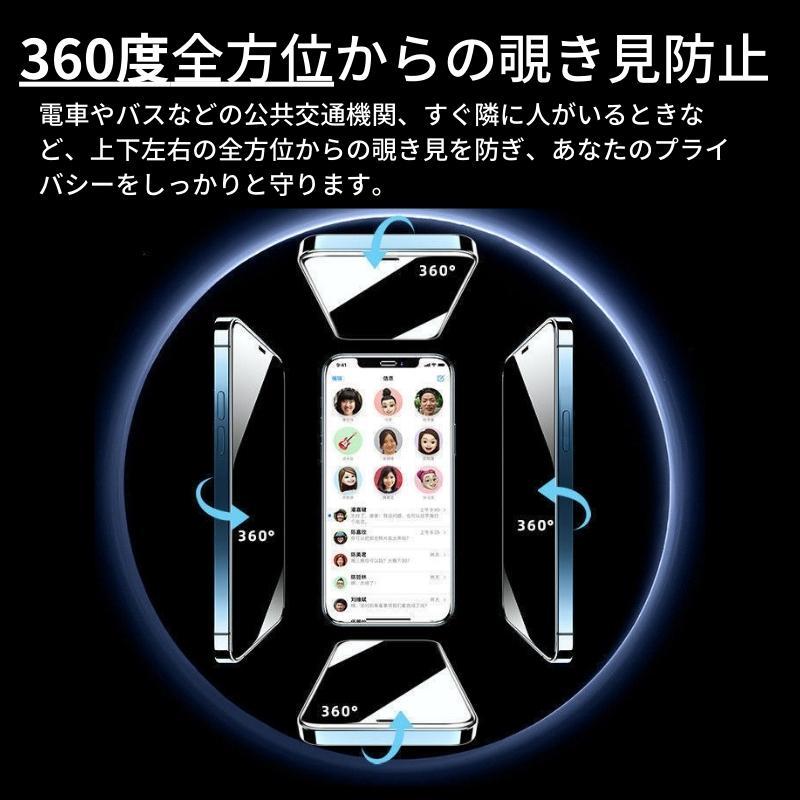 iPhone 15Plus 360度 覗き見防止 フィルム 強化ガラス ガラス 保護 