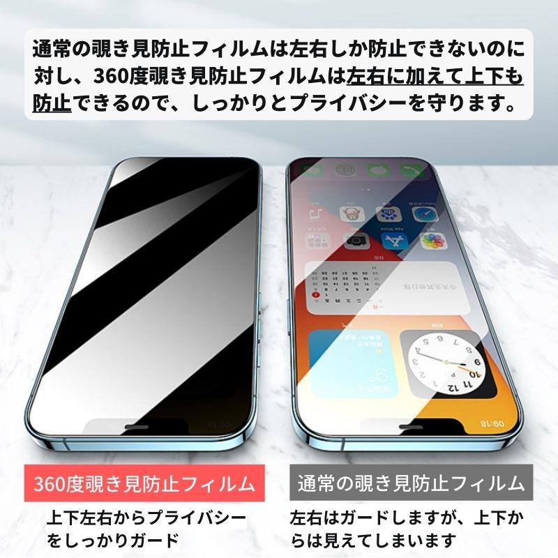 iPhone iPhone15 360度 覗き見防止 フィルム 強化ガラス ガラス 保護