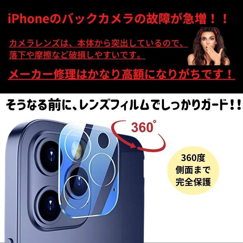 【美品】 iPhone12 無印 64GB ブルー ガラスフィルム カメラカバー iPhone レンズカバー ガラス フルカバー 全面保護 アイフォン カメラ