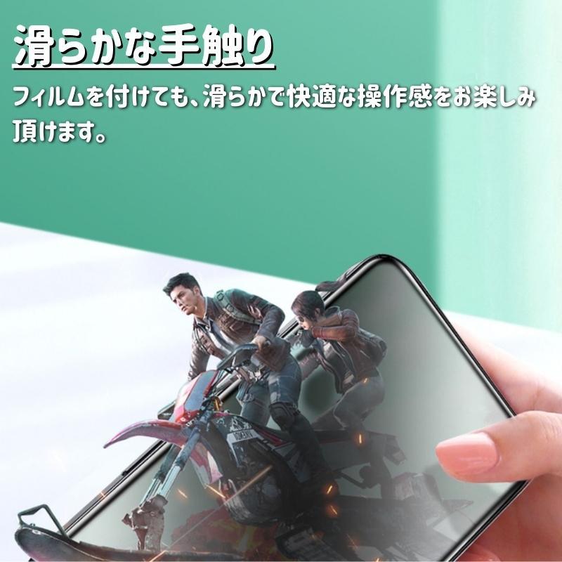 iPhone 13 mini 13mini 覗き見防止 ブルーライトカット グリーンガラス