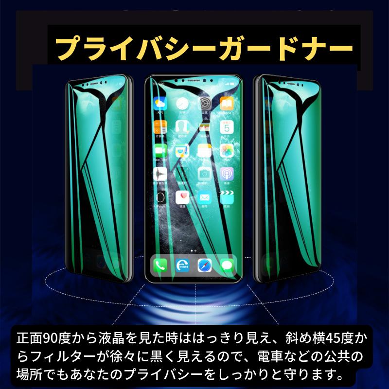 iPhone 13 mini 13mini 覗き見防止 ブルーライトカット グリーンガラス
