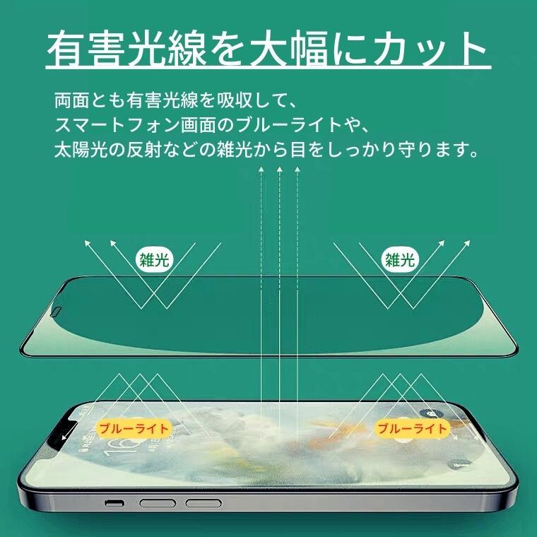 iPhone 13 mini 13mini 覗き見防止 ブルーライトカット グリーンガラス