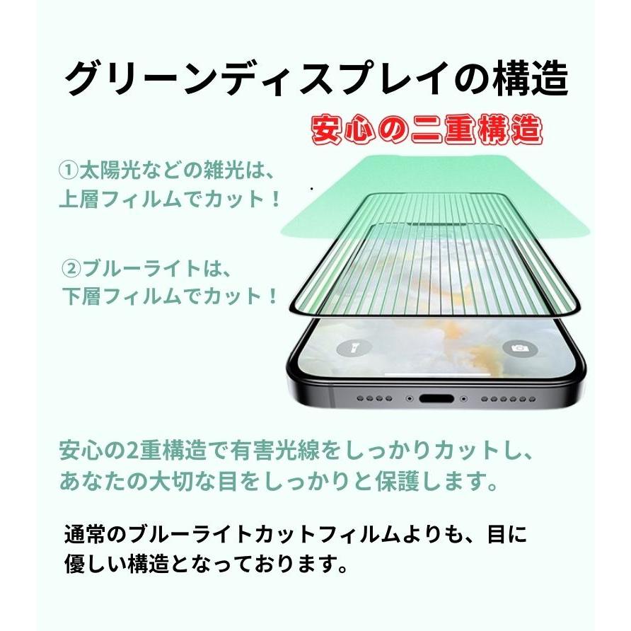 iPhone 覗き見防止 ブルーライトカット グリーンガラス 強化ガラス