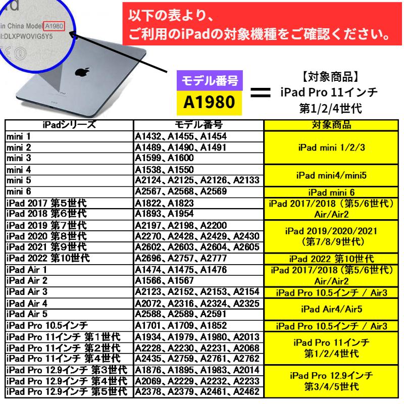 iPad Pro 12.9インチ 第3/4/5世代 覗き見防止  強化ガラス フィルム ガラスフィルム 保護フィルム タブレット のぞき見｜ciel-phonegoods｜13