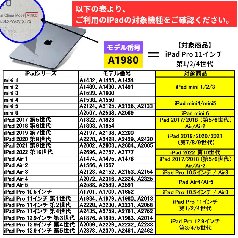 iPad mini4 mini5 ブルーライトカット アンチグレア ガラスフィルム フィルム 強化ガラス 保護フィルム 非光沢 マット 7.9 インチ mini 4 5｜ciel-phonegoods｜15