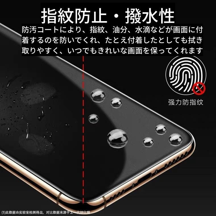Xiaomi Pad 6 / Pro ( 11インチ ) アンチグレア ガラスフィルム 強化