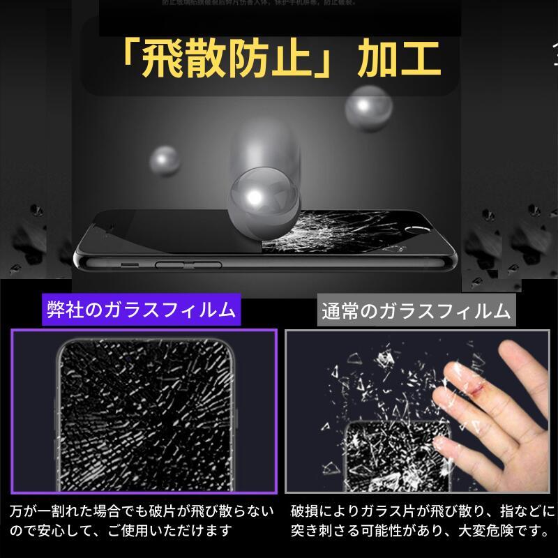 NTT docomo キッズケータイ KY-41C docomo ガラスフィルム 強化ガラス