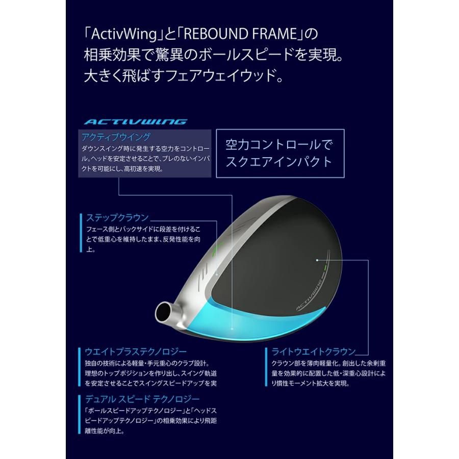 XXIO 12 ダンロップ ゼクシオ トゥエルブ フェアウェイウッド レッド