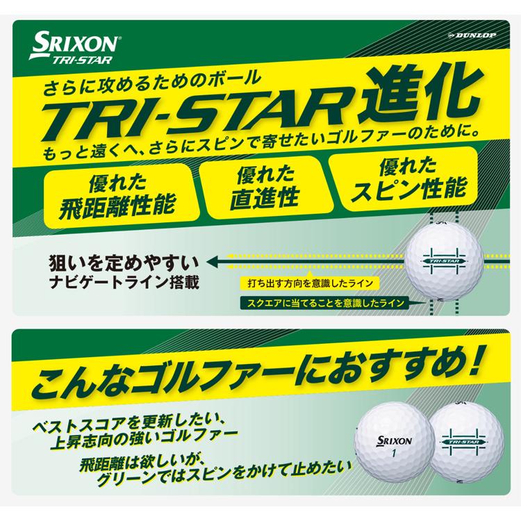 2022年モデル ダンロップ スリクソン トライスター ゴルフボール １ダース（１２球入り）TRI-STAR 【DUNLOP】【SRIXON】｜cielblu-sports｜02