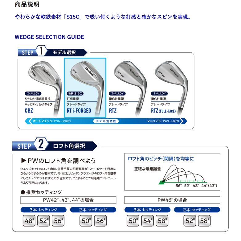 Cleveland Golf（クリーブランドゴルフ） クリーブランド ゴルフ 