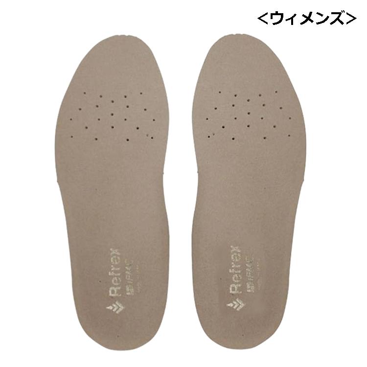 10％OFFクーポン有 【自分で作るオーダーメイドインソール】Refrex Insole IFMC.  Sneaker リフレックス インソール  イフミック スニーカーズ 【REFREXINSOLE】｜cielblu-sports｜06