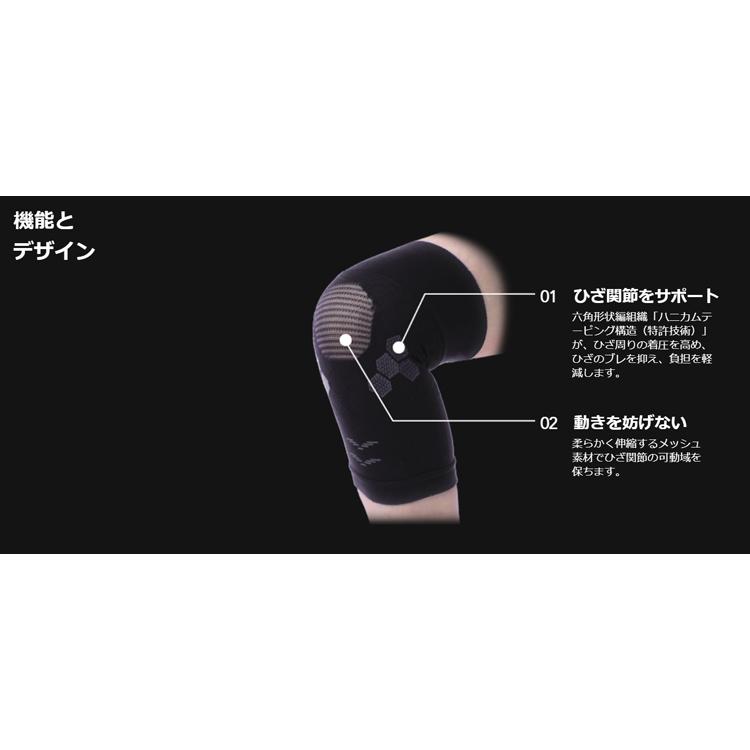 TEIJIN 帝人フロンティア RINPAS リンパス 膝 着圧 サポーター 左右