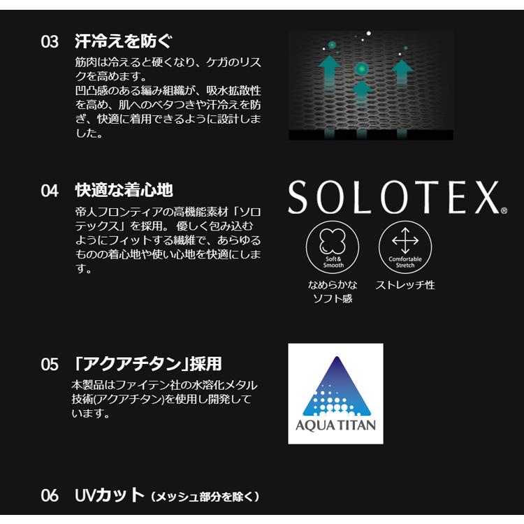 TEIJIN 帝人フロンティア RINPAS リンパス 膝 着圧 サポーター 左右