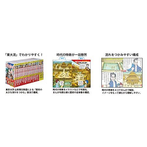 角川まんが学習シリーズ 日本の歴史 全15巻+別巻4冊定番セット 新作