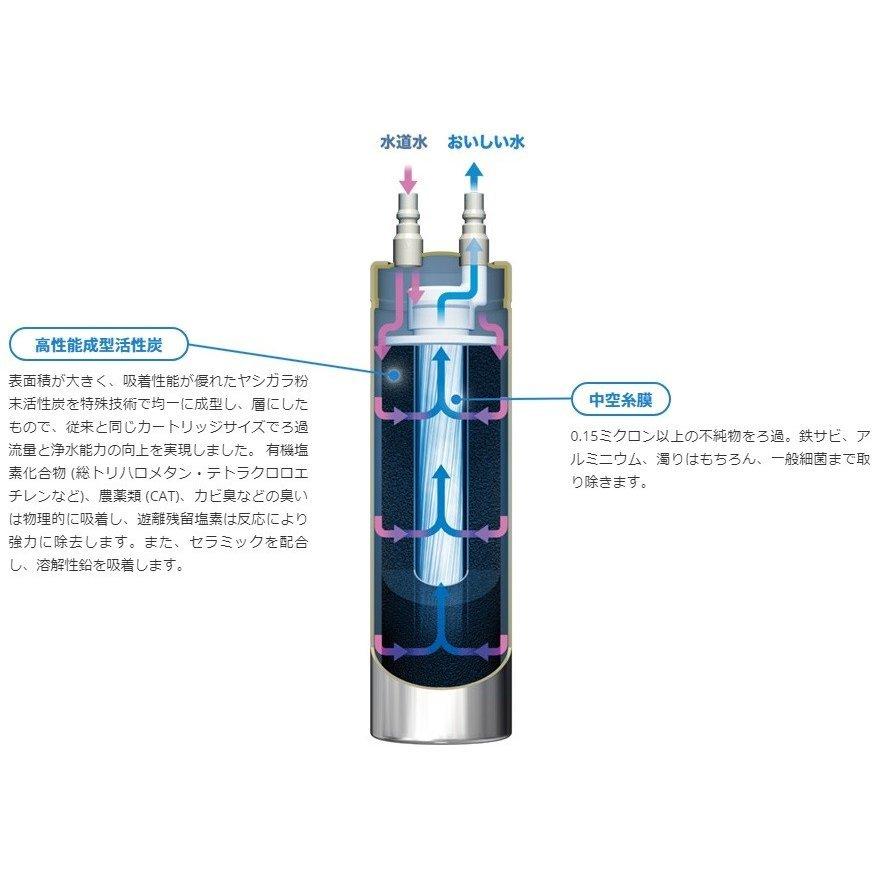 メイスイ Ge・1Z カートリッジ 浄水器 家庭用