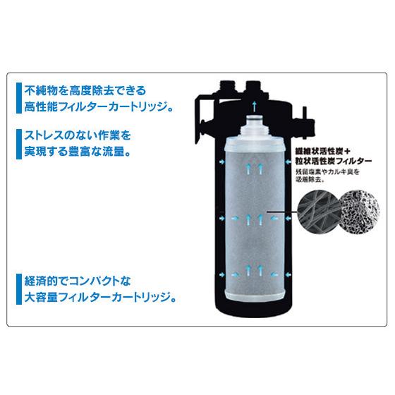 クリンスイ 三菱ケミカル MP02-4 浄水器 業務用 : 厨房 キッチン クリンスイ 三菱ケミカル MP02-4 浄水器 業務用 : 厨房 キッチン