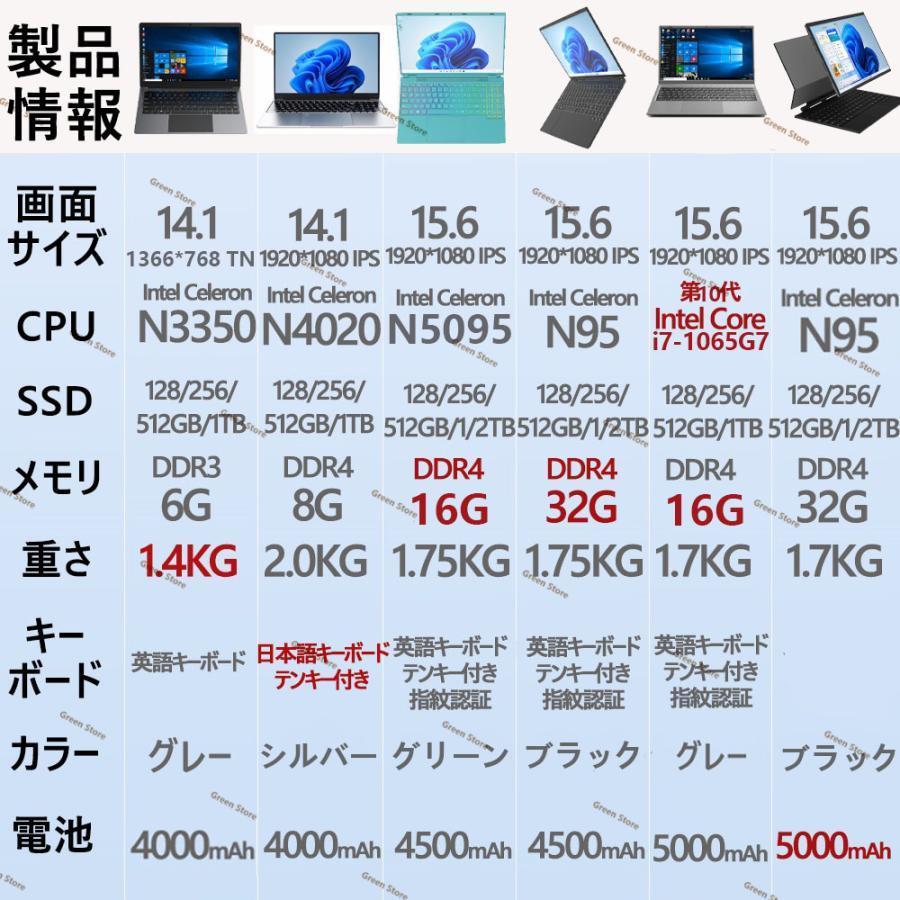 ノートパソコン 新品 windows11 12/16gb SSD2048GB 第11世代CPU N5095 office搭載 フルHD液晶 WEBカメラ 無線 Bluetooth 大容量 初期設定済 安い｜cieloazul-enjapon4｜21